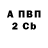 ГАШИШ Изолятор Acton Treadway